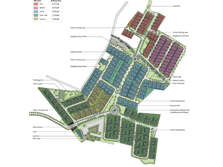 Total Environment After the Rain masterplan